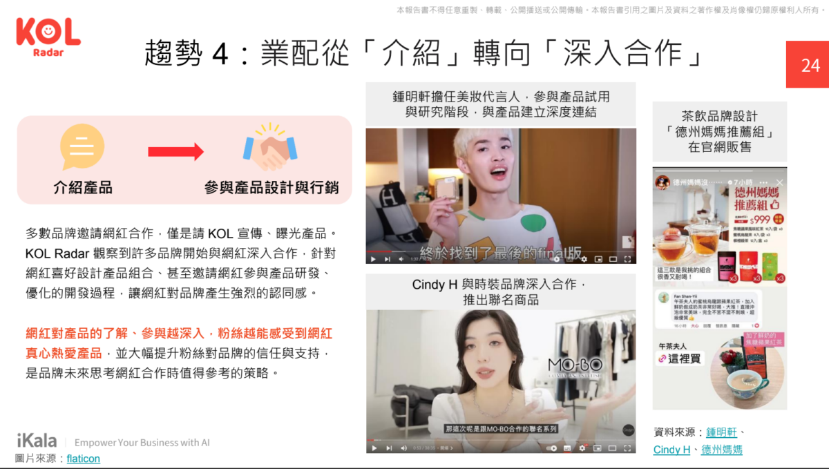 2024台灣網紅行銷及社群趨勢洞察報告奈米網紅佔7 成、短影音促購最受歡迎- SHUMAI News